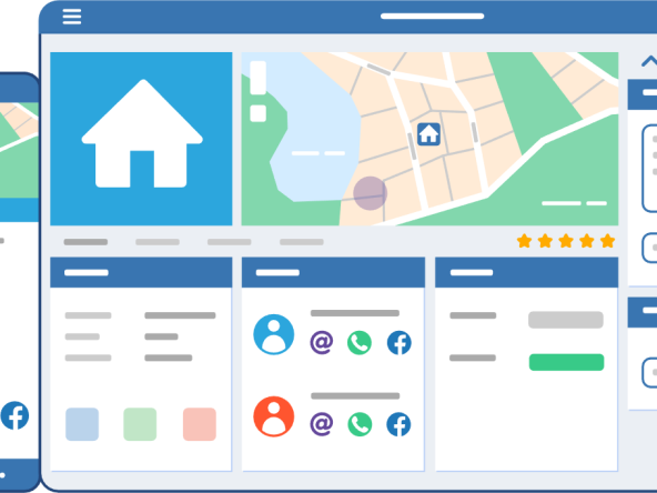 All-in-One Access to Realtors, Property Services & Leads: The Future of Smart Real Estate
